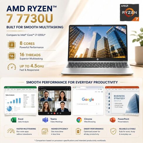HP 2026 Edition Business Laptop, 15.6" FHD IPS Touchscreen, AMD Ryzen 7 7730U 8-Core 16-Thread Processor for Multitasking, 32GB RAM, 512GB SSD, Numeric Keypad, Camera Privacy Shutter, Windows 11 in Saudi Arabia