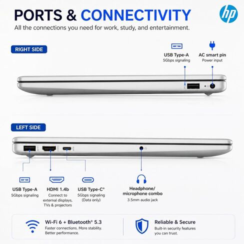 HP 2026 Edition Business Laptop, 15.6" FHD IPS Touchscreen, AMD Ryzen 7 7730U 8-Core 16-Thread Processor for Multitasking, 32GB RAM, 512GB SSD, Numeric Keypad, Camera Privacy Shutter, Windows 11 in Saudi Arabia