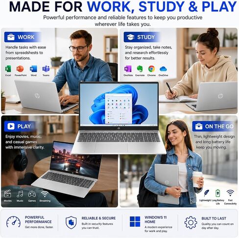 HP 2026 Edition Business Laptop, 15.6" FHD IPS Touchscreen, AMD Ryzen 7 7730U 8-Core 16-Thread Processor for Multitasking, 32GB RAM, 512GB SSD, Numeric Keypad, Camera Privacy Shutter, Windows 11 in Saudi Arabia