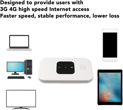 POCREATION 4G LTE WiFi Hotspot for Laptop, 2100mAh Mobile Router for Asia in Kuwait