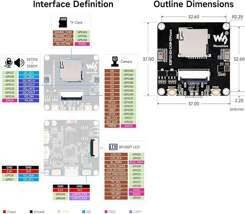 Waveshare ESP32-S3 AIoT Camera Development Board, Integrated Audio Input and Output Module, Supports Connecting External Display, Image Capture & Recognition and AI Speech Interaction Support, OV3660 in Kuwait