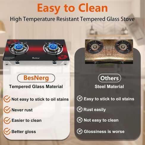 2 Burner Propane Gas Stove with Auto Ignition, 29000 BTU High-Efficiency Heavy-Duty Tempered Glass Cooktop, CSA Regulator & Hose Included, for Outdoor Camping Emergency in Saudi Arabia