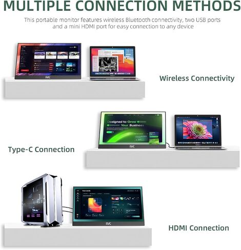15.6" Wireless Portable Monitor 1080P FHD IPS 100% sRGB, Built-in Kickstand Second Screen for Laptop, AirPlay & Miracast Wireless Casting, USB-C HDMI Plug and Play External Display for PC Phone in Saudi Arabia