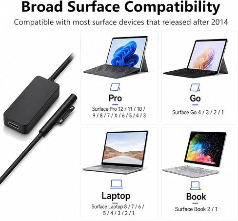 كابل شحن Sisyphy 65W Surface Connect to USB-C لجهاز Surface Pro 15V4A in Kuwait