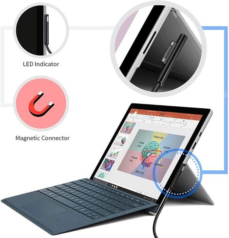كابل شحن Sisyphy 65W Surface Connect to USB-C لجهاز Surface Pro 15V4A in Kuwait
