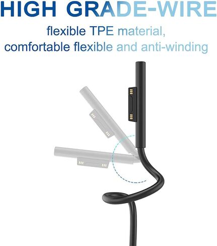 كابل شحن Sisyphy 65W Surface Connect to USB-C لجهاز Surface Pro 15V4A in Kuwait
