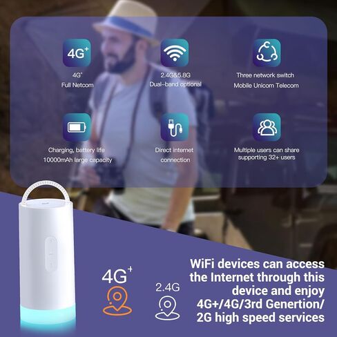 راوتر 4G LTE CAT6 نقطة اتصال محمولة، بطارية 10000 مللي أمبير in Kuwait