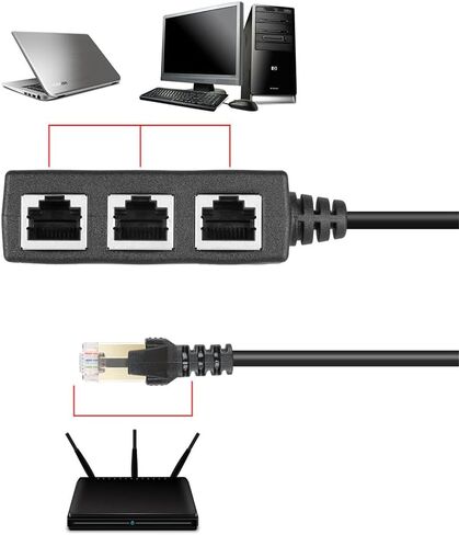 Magikl 1-2 Pack RJ45 Cable Splitter Ethernet Adapter 1 to 3 Port LAN Network Plug (1) in Saudi Arabia