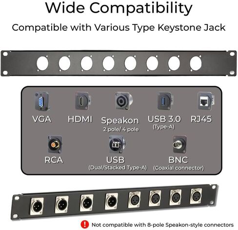 1U Rack Panel for 19" Standard Rackmount & 8 D-Series Connectors in Saudi Arabia