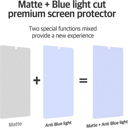 [3+3+2] 3 inner & 3 Outer [ Matte + Anti Blue Light ] TPU film Screen protector + 2 Lens Protector for Galaxy Z Flip 8 / Flip 7 Easy to install in Saudi Arabia