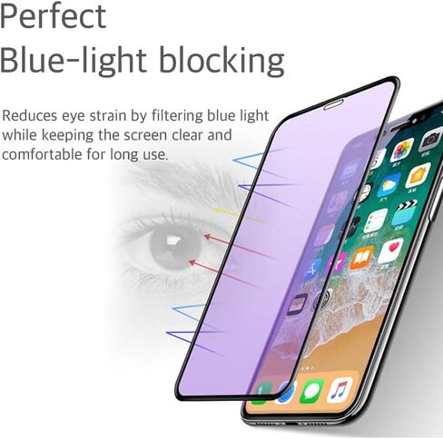 [3+3+2] 3 inner & 3 Outer [ Matte + Anti Blue Light ] TPU film Screen protector + 2 Lens Protector for Galaxy Z Flip 8 / Flip 7 Easy to install in Saudi Arabia