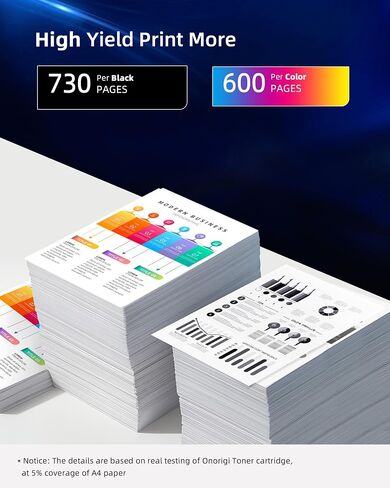 68XL 68 Ink Cartridges Black/Color Combo Pack for HP68 68XL Ink Cartridges in Kuwait
