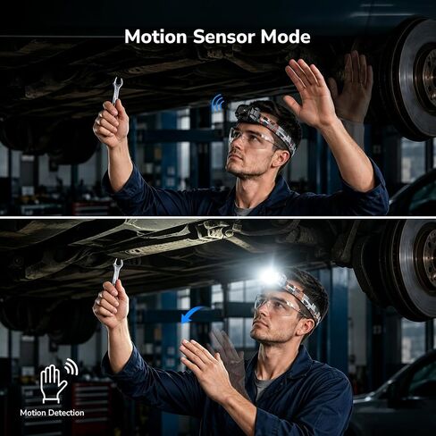 Lepro Dual Power Headlamp USB-C Charge & AAA Battery Motion Sensor 2 Pack in Kuwait