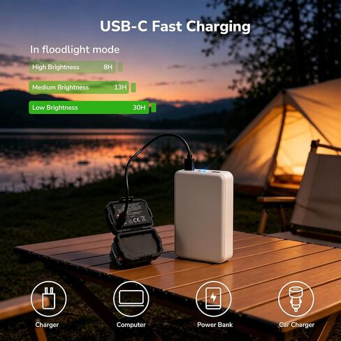 Lepro Dual Power Headlamp USB-C Charge & AAA Battery Motion Sensor 2 Pack in Kuwait