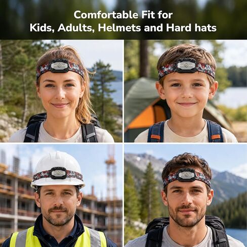 Lepro Dual Power Headlamp USB-C Charge & AAA Battery Motion Sensor 2 Pack in Kuwait