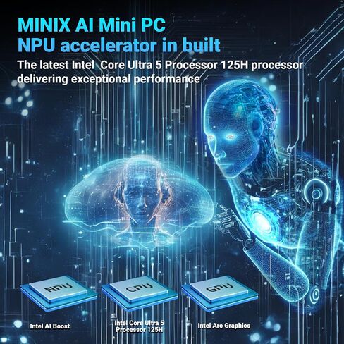 MINIX EU512-AI Mini PC Intel Core Ultra 5 125H 16GB DDR5/512GB SSD 8K Quad Output/Thunderbolt 4/Whisper-Quiet Office Design/AI Boost NPU/Dual 2.5G/Wi-Fi 6E Windows 11 Pro Home & Business Computer in Kuwait