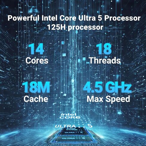 MINIX EU512-AI Mini PC Intel Core Ultra 5 125H 16GB DDR5/512GB SSD 8K Quad Output/Thunderbolt 4/Whisper-Quiet Office Design/AI Boost NPU/Dual 2.5G/Wi-Fi 6E Windows 11 Pro Home & Business Computer in Kuwait