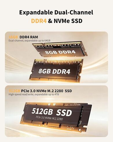 Glorlin Mini PC AMD Ryzen 5300U, 16GB DDR4 512GB NVMe SSD, Triple 4K HDMI/DP/Type-C, WiFi 6 BT5.3, Dual 2.5G LAN, Expandable to 64GB/4TB, Small Desktop Computer Micro PC for Office, Home, Media in Saudi Arabia