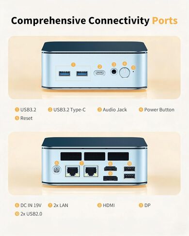 Glorlin Mini PC AMD Ryzen 5300U, 16GB DDR4 512GB NVMe SSD, Triple 4K HDMI/DP/Type-C, WiFi 6 BT5.3, Dual 2.5G LAN, Expandable to 64GB/4TB, Small Desktop Computer Micro PC for Office, Home, Media in Saudi Arabia
