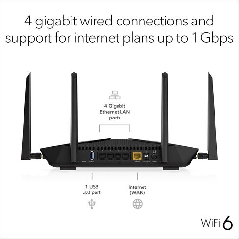 Netgear Nighthawk 5-Stream AX3600 Dual-Band WiFi 6 Router (up to 3.45Gbps) - RAX41 in Kuwait
