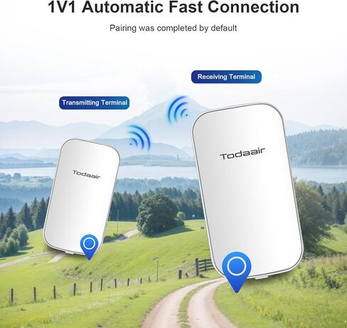 TODAAIR Point to Point Wireless Bridge, 867Mbps, 1KM, PoE, IP65, 2-Pack in Saudi Arabia
