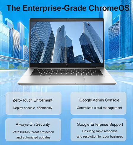 HP Elite C640 G3 Chromebook Plus (14" FHD, Intel i5-1245U vPro, 8GB RAM, 256GB SSD) Enterprise Laptop for Business, College, Backlit, Fingerprint, 2x Thunderbolt 4, Chrome OS (Renewed) in Saudi Arabia