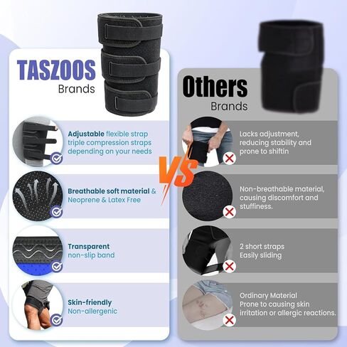 Thigh Compression Sleeve with 3 Adjustable Straps in Saudi Arabia