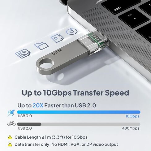 Elebase USB 3.0 to USB C Adapter 4 Pack for New iPhone 18 Pro Car Charger in Saudi Arabia