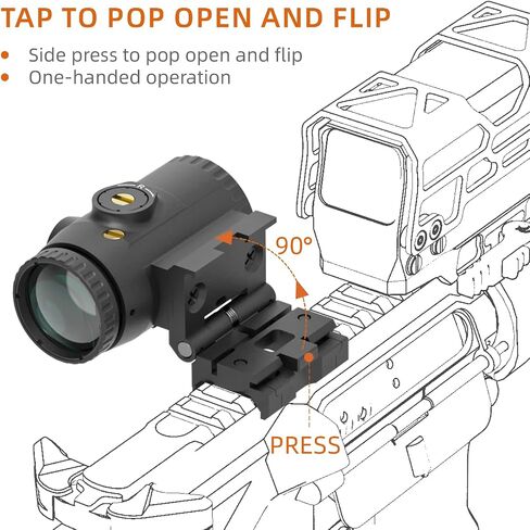 Vector Optics 1x31x26 Enclosed Multi-Reticle Red Dot Sight with Paragon 3X Flip to Side Mini Magnifier Combo, 1.6 inch Co-Witness Heights with a Riser Section, Motion Awake, SCMF-33+SCRD-M67 in Saudi Arabia