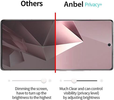 2 Pack for Infinix Note 50 4G/50 Pro 4G/ 50 Pro Plus Privacy Tempered Glass Screen Protector, Anti-Spy 9H Hardness Case Friendly Film in Saudi Arabia