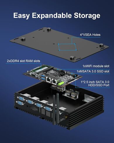 Industrial Mini PC Core i7 8550U, Win11 Pro Fanless Mini PC Dual NIC 2.5gb in Saudi Arabia