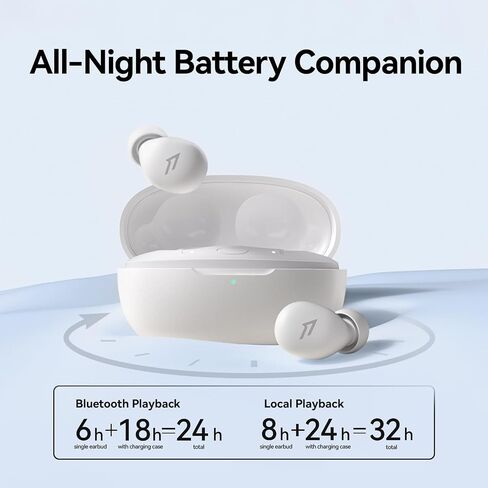 1MORE Noise Cancelling Earbuds for Sleep, Mini Sleep Headphones in Saudi Arabia