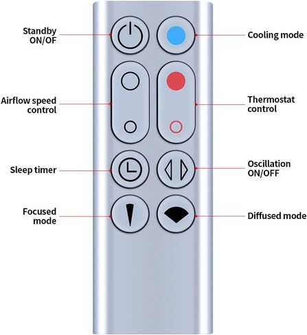 Remote Control for Dyson HP00 HP01 Pure Hot+Cool Fan Purifying Heater in Kuwait