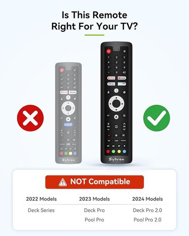 SYLVOX Outdoor TV Remote Control for 3.0 Serie, IP66 Waterproof Replacement in Kuwait