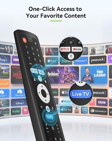 SYLVOX Outdoor TV Remote Control for 3.0 Serie, IP66 Waterproof Replacement in Kuwait