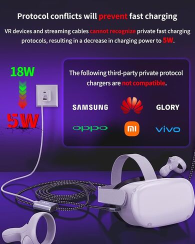 LDLrui VR Link Cable 16FT (5M), PD3.0 Fast Charging-Unlimited Playtime, USB 3.0 to USB-C 5Gbps, for Meta Quest 3/2/Pro & Pico 4, PC VR Cable with Clip, Steam VR & Oculus Compatible in Saudi Arabia