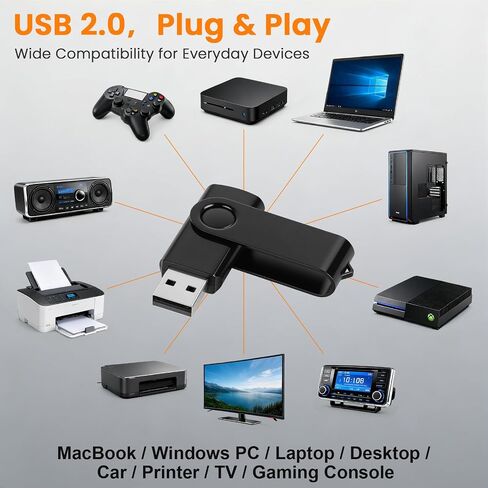 محرك أقراص فلاش سعة 16 جيجابايت 10 عبوات ومحرك أقراص USB سعة 64 جيجابايت 2 حزمة، محرك أقراص فلاش USB دوار للكمبيوتر، محرك أقراص فلاش USB 2.0 مع مؤشر LED، محركات أقراص مضغوطة للنسخ الاحتياطي لتخزين البيانات in Kuwait
