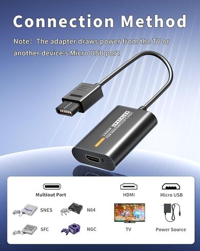 OLCLSS HDMI Adapter for N64 and Gamecube, 1080P Upscaler with USB Power in Saudi Arabia