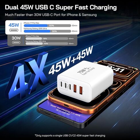75W USB C Charger Block, 5-Port USBC Wall Charger Super Fast Charging Block in Saudi Arabia