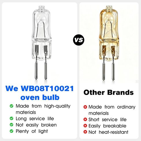 WB08T10021 Microwave Light Bulb Replacement GE Microwave/Oven - (2 PCS) in Saudi Arabia