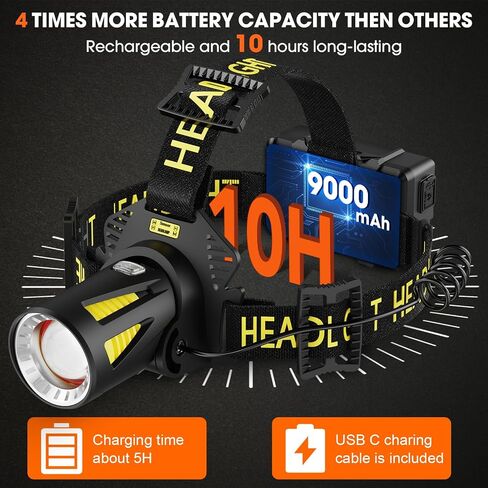 Triple-Beam Rechargeable Headlamp, 6500K 3 P50.2 LEDs in Kuwait