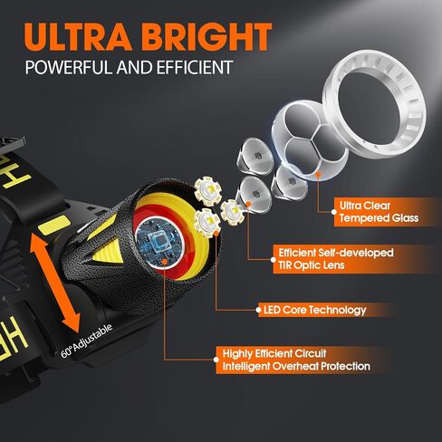 Triple-Beam Rechargeable Headlamp, 6500K 3 P50.2 LEDs in Kuwait