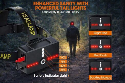 Triple-Beam Rechargeable Headlamp, 6500K 3 P50.2 LEDs in Kuwait