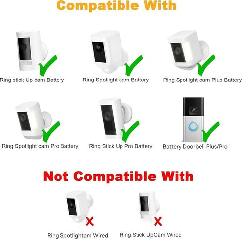 Solar Panel Charger for Ring Camera, Compatible with Ri ng Stick Up Cam Battery, Ring Spotlight Plus/Pro, Ri ng Stick up Pro, Waterproof 6w5v 3Pack (Black) in Saudi Arabia