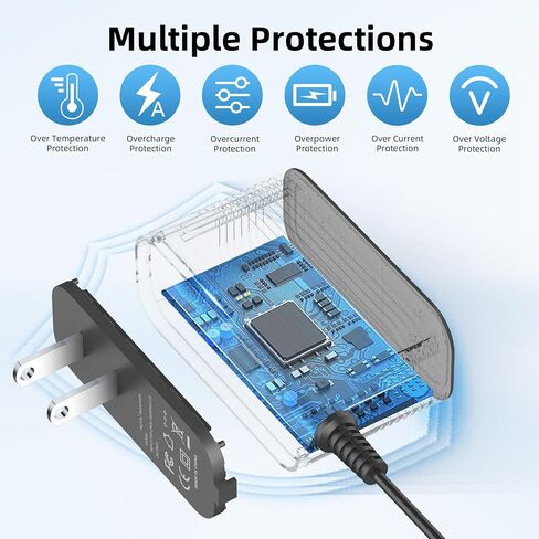 Replacement for INTETURE BP20 40 50 Cordless Vacuum Cleaner Charger in Saudi Arabia