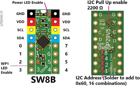 I2C Embedded Coprocessor GPIO ADC IO Expander Serial Wombat PCB0029 5-Pack in Saudi Arabia
