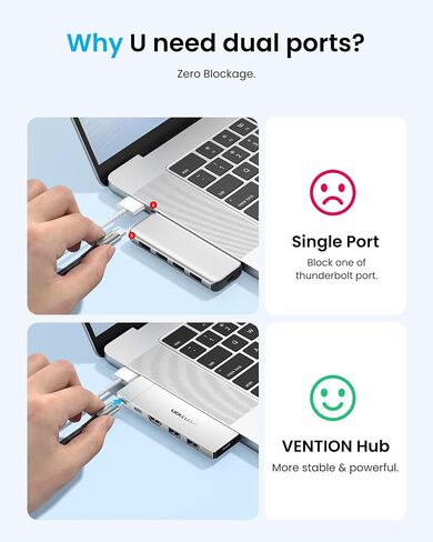 VENTION 6-in-2 USB C Hub for MacBook Neo/Air/PRO, 80Gbps Detachable Magnetic 8K USB-C Dock with 4K@240Hz HDMI, 140W MAX PD for Laptops/ipad, Charging Multiport Adapter(Silver) in Saudi Arabia