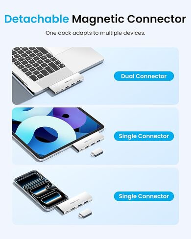 VENTION 6-in-2 USB C Hub for MacBook Neo/Air/PRO, 80Gbps Detachable Magnetic 8K USB-C Dock with 4K@240Hz HDMI, 140W MAX PD for Laptops/ipad, Charging Multiport Adapter(Silver) in Saudi Arabia