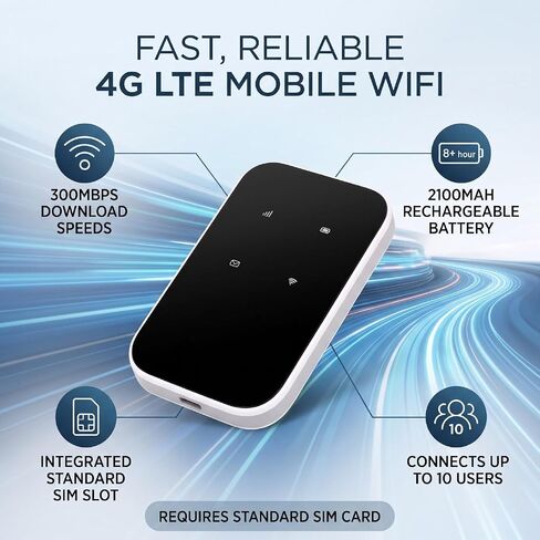 4G LTE Mobile Hotspot Router, 300Mbps in Kuwait
