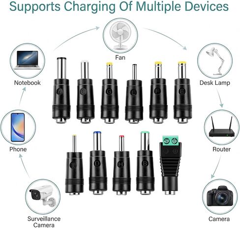 11Pcs DC Adapter Plug Kit, Universal 5.5mm x 2.1mm AC Cord Connector in Saudi Arabia